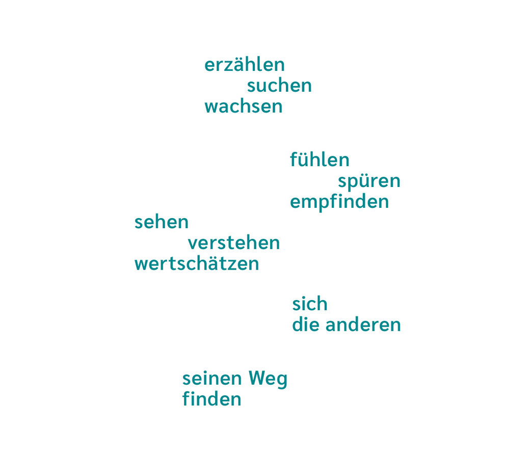 Methode – Ansatz